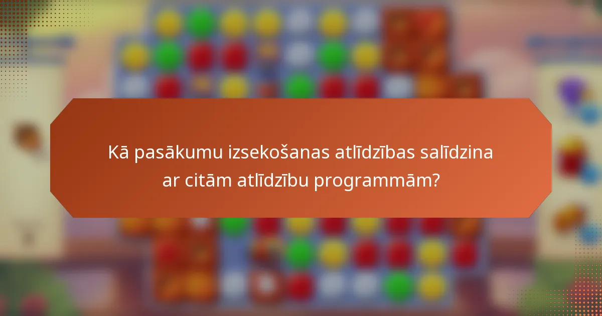 Kā pasākumu izsekošanas atlīdzības salīdzina ar citām atlīdzību programmām?