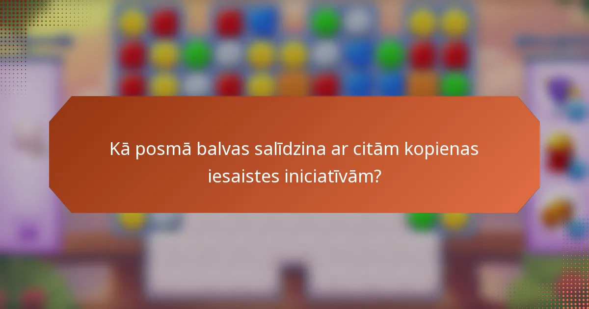 Kā posmā balvas salīdzina ar citām kopienas iesaistes iniciatīvām?