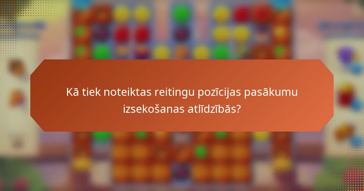 Kā tiek noteiktas reitingu pozīcijas pasākumu izsekošanas atlīdzībās?