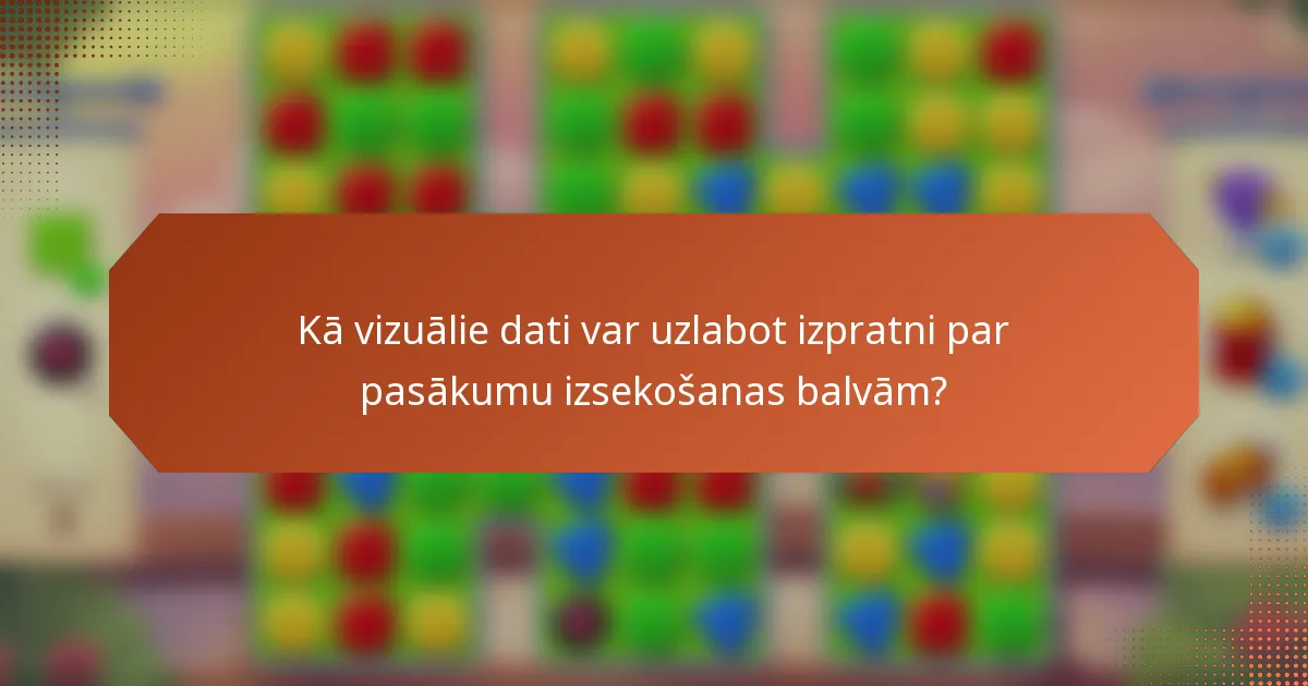 Kā vizuālie dati var uzlabot izpratni par pasākumu izsekošanas balvām?