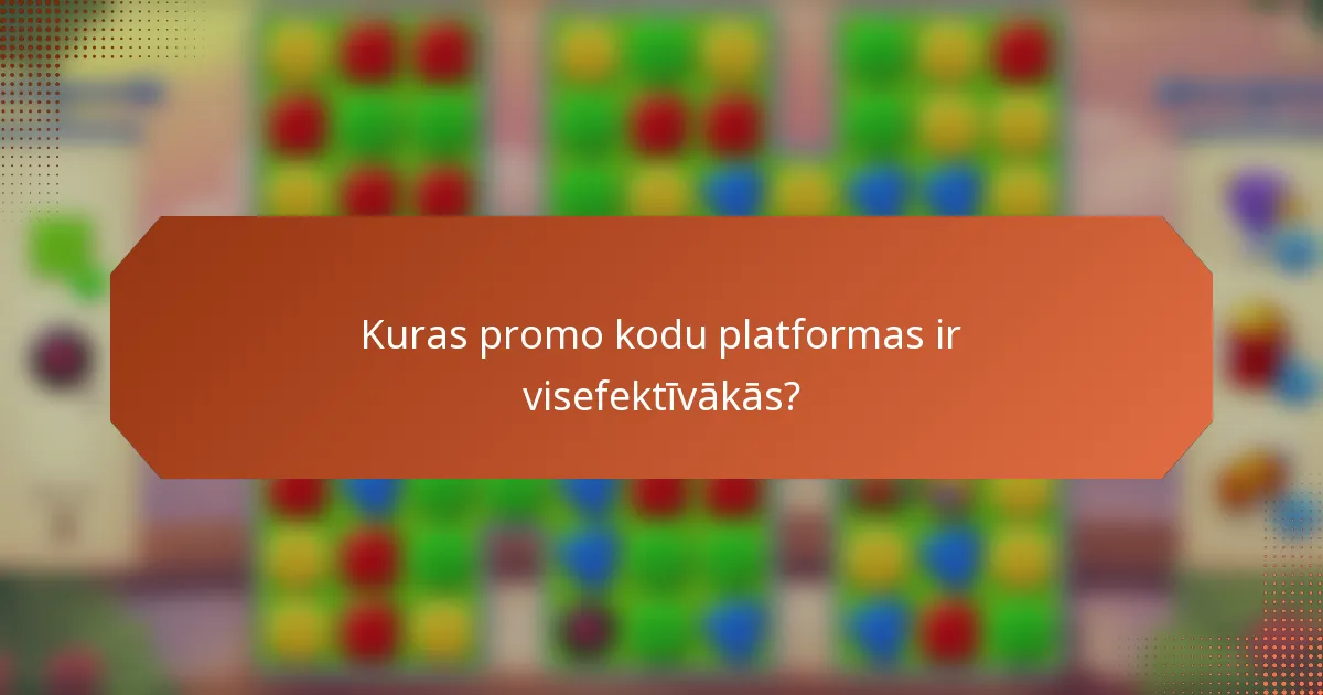 Kuras promo kodu platformas ir visefektīvākās?